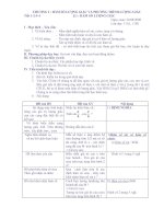 Hàm số lượng giác