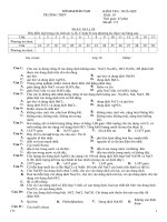 45'' halogen-ban A- đủ đáp án