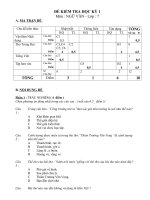 Noel 2008-Đề thi Văn HK1 lớp 7 kèm đáp án (Đề 05)