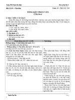 Văn 8 HKII Tuần 34 (N.Hàn)