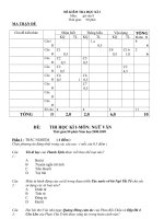 Noel 2008-Đề thi Văn HK1 lớp 8 kèm đáp án (Đề 08)