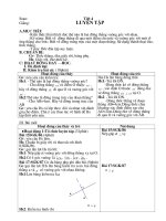 Luyện tập: Hai đường thẳng vuông góc