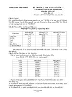 đề chọn học sinh giỏi lớp 12 2008-2009