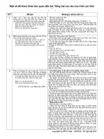 Một số đề tham khảo về bài 