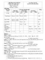 Kiem tra HKI Hoa 8 Tluan co ma tran - dap an