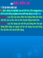 tiet 4 Bieu dien luc