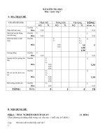 Noel 2008-Đề thi Lý HK1 và đáp án lớp 7 (Đề 08)