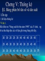 Chương V - Bài 1: Bảng phân bố tần số và tần suất