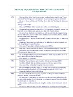 Su kien moi truong the gioi