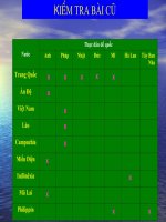 Chien tranh the gioi thu hai