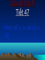 Hàm số y=ax^2