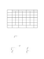 KT học kì I Toán 9 (BGD.2)