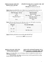 Đề kiểm tra lịch sử HK II lớp 6