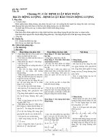 giao an vat li 10CB HK2