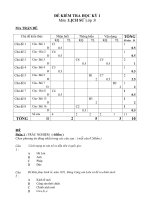 Noel 2008-Đề thi Lịch sử  HK1 lớp 8 kèm đáp án (Đề 02)