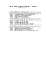 Chủ đề tự chọn ban cơ bản