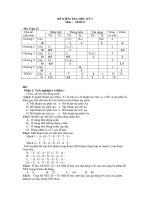 Noel 2008-Đề thi Sinh HK1 và đáp án lớp 9 (Đề 02)