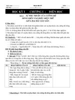 TRỌN BỘ GA VẬT LÝ 9