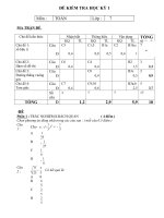 Noel 2008-Đề Toán HK1& đáp án lớp 7 (Đề 17)