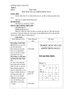 G/A Công nghệ 8 (tiết 7)