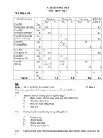 Noel 2008-Đề thi Lý HK1 và đáp án lớp 7 (Đề 09)