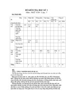 Noel 2008-Đề thi Văn HK1 lớp 7 kèm đáp án (Đề 02)