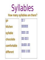 Một số Quy tắc đánh trộng âm rất hay.