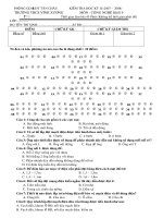 kế hoạch ôn tập HKII 2008 (THCS vĩnh xương-angiang)