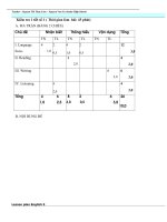 Kiểm tra 1 tiết số 1 lớp 9