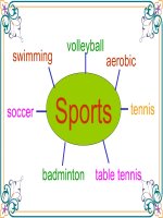 Unit 12: Leson 2: A 3-5