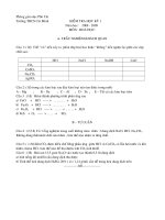 Đè KT HK I Ngọc Vinh