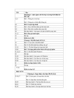 phan phoi chuong trinh cap 2