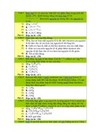 tài liệu ôn thi 2008