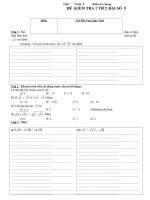 Đề kiểm tra 1 tiết các chuong toán 9 hay