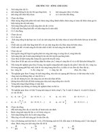 Trac nghiem song anh sang