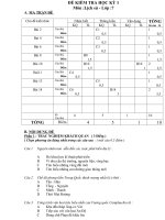 Noel 2008-Đề thi Lịch sử  HK1 lớp 7 kèm đáp án (Đề 10)
