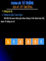 Bài 19: Từ trường