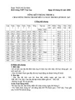 Thanh thanh nien nam 08