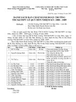 DS BCH Đoan truong NK08_09