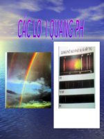 Vật lý, các loại quang phổ