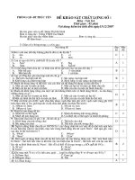 Kiểm tra Vật lý 7