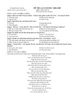 đề thi học kỳ II