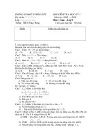 Đề vừa thi GD&ĐT Huyện HK I Lớp 9