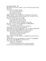 SỰ KHÁC NHAU GIỮA SAY, TELL, SPEAK VÀ TALK