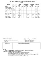 Bài KT số 1- ma trận