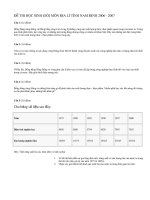 ĐỀ THI HSG TỈNH NAM ĐỊNH