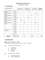 Noel 2008-Đề thi Địa lý HK1 lớp 8 kèm đáp án (Đề 14)