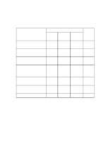 KT hoc kì I và II Địa Lý 6