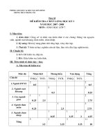 Đề kiểm tra môn sinh 7