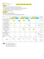 KT mot tiet chuong I HH9(co Ma tran)